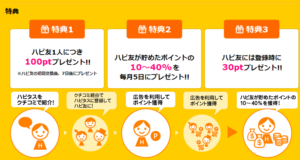 紹介